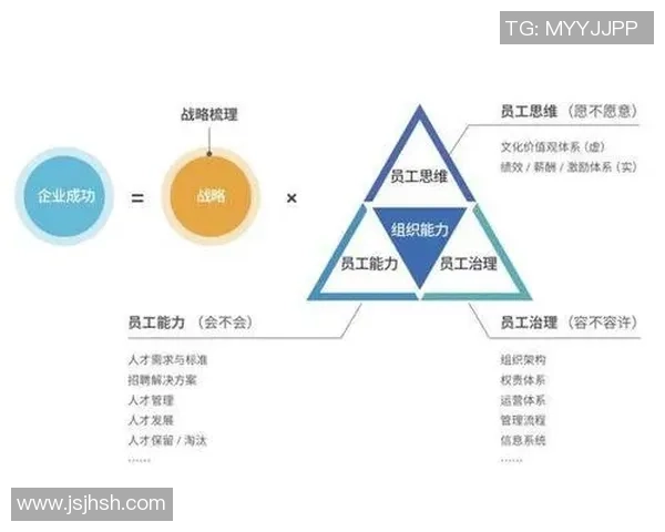 热议CSGOTES战队实力提升背后的变革与挑战分析 热议CSGOTES战队实力提升背后的变革与挑战分析